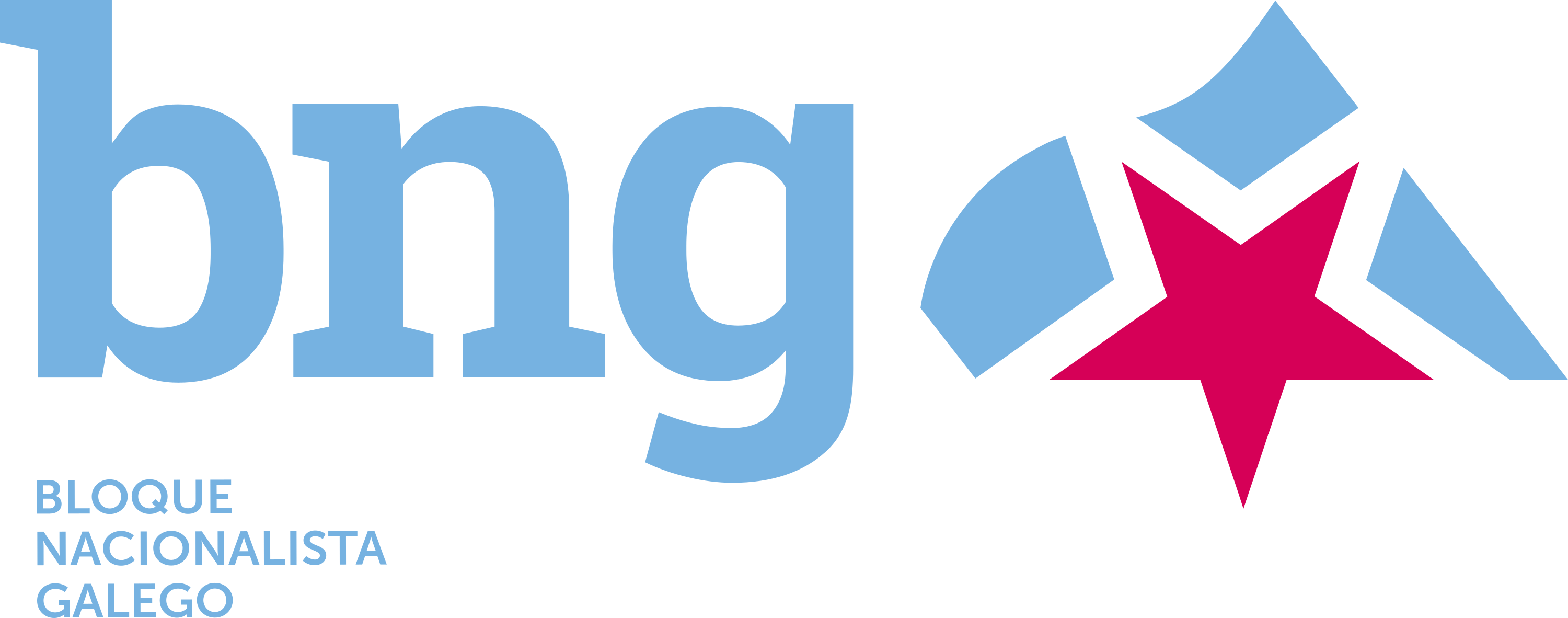 BNG