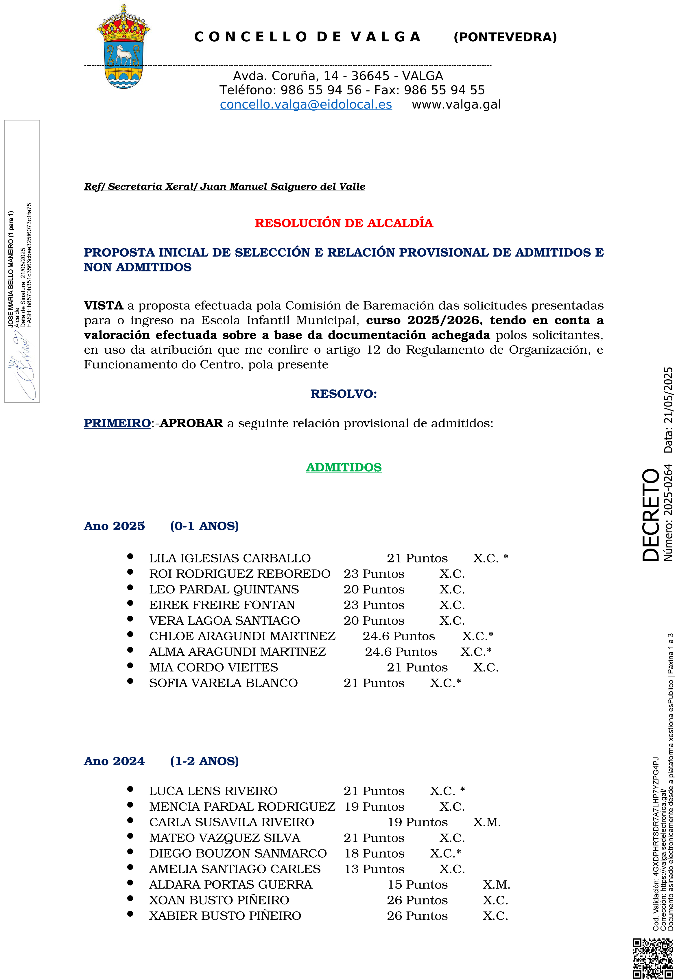 EIMAdmitidos1