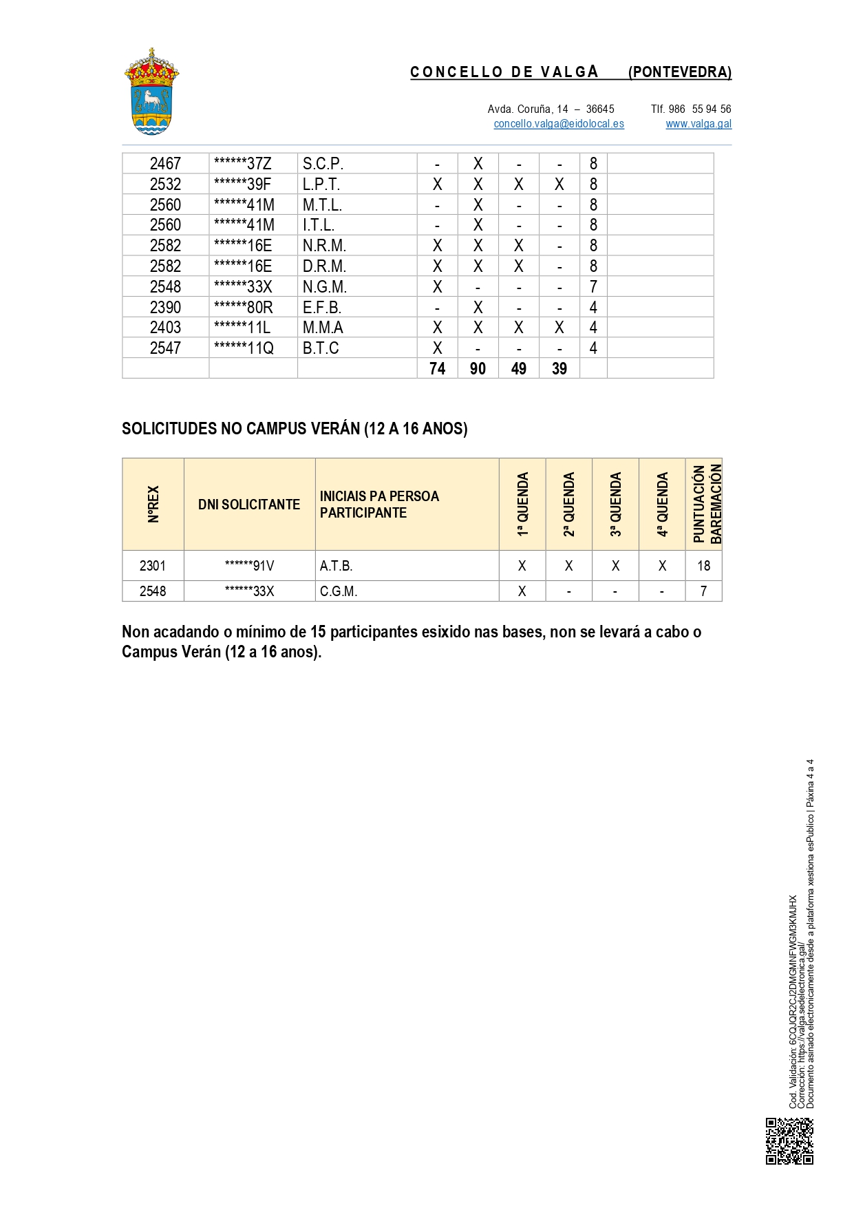 AdmitidosConciliaciónVerán4