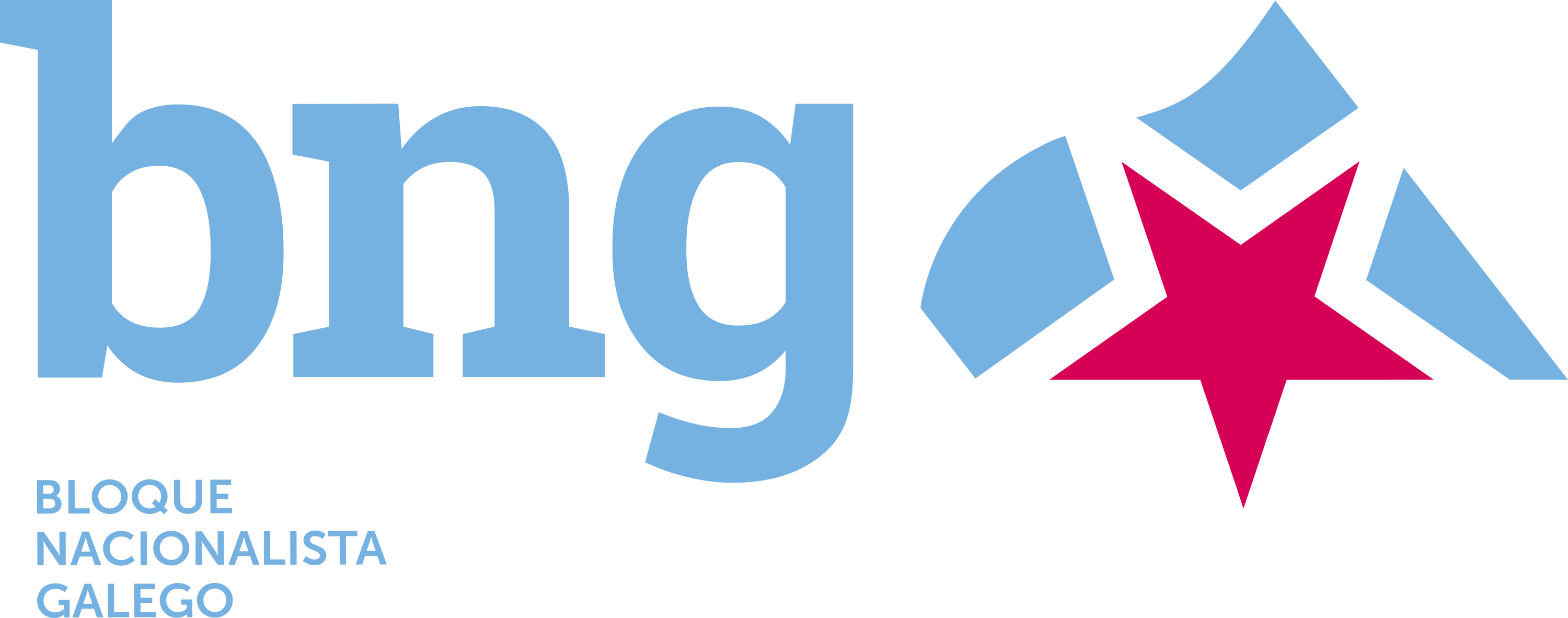 logo BNG